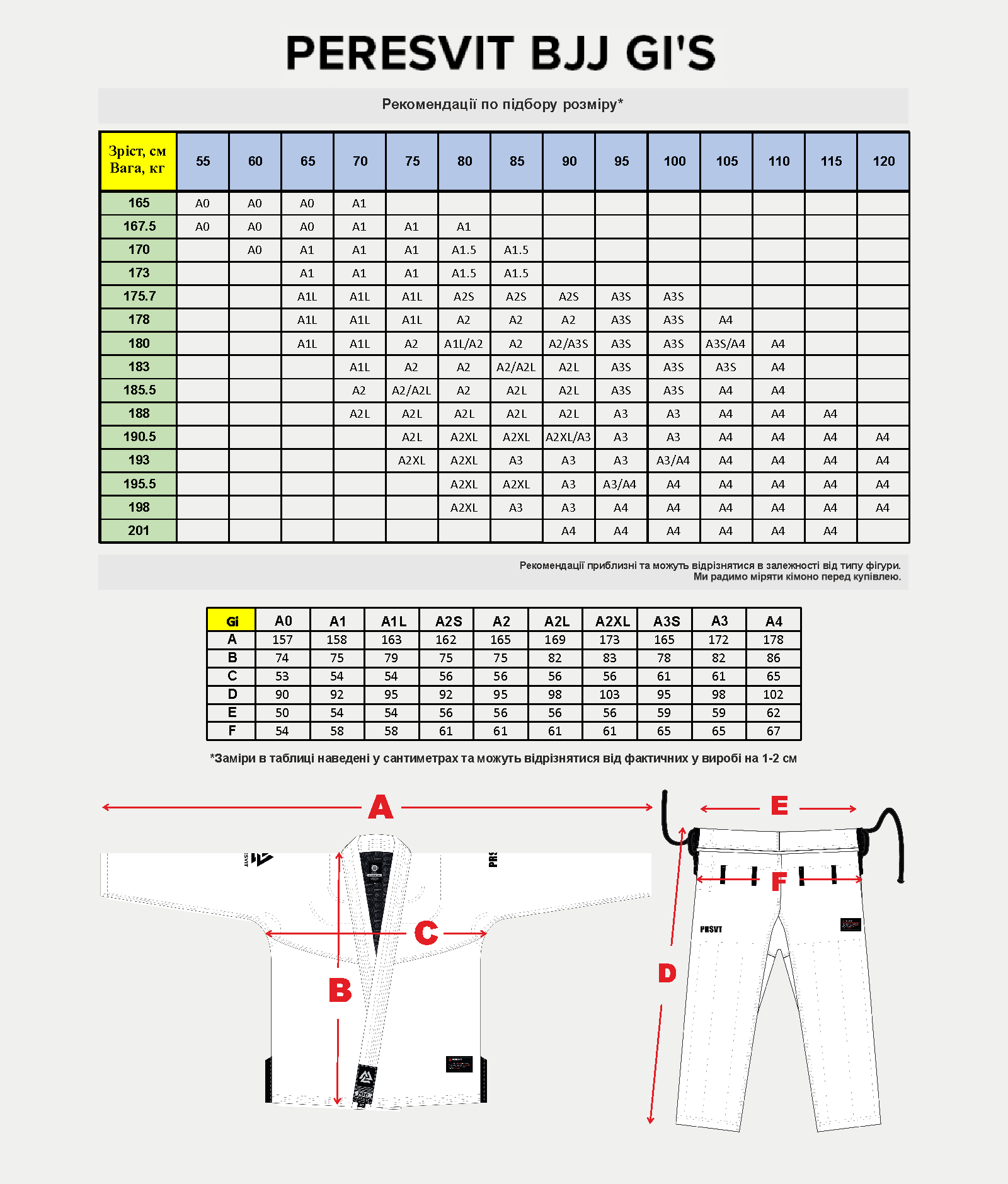 Mens Core BJJ Gi White, Photo № 6